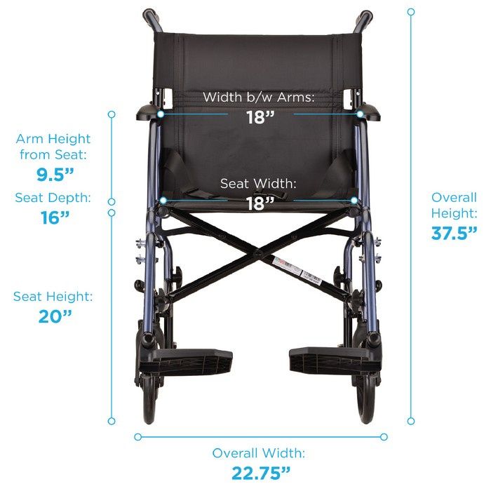 Nova Rollator Seat and Backrest Covers - Bellevue Healthcare