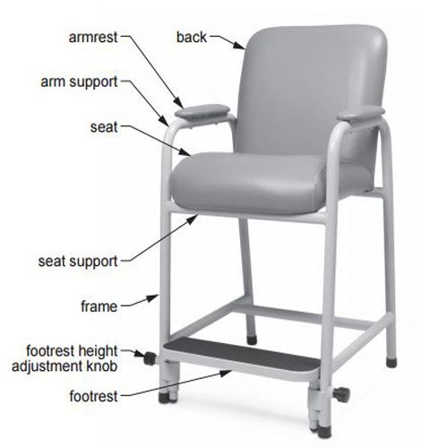 Wellpath Physiotherapy  Hip Replacement Chairs