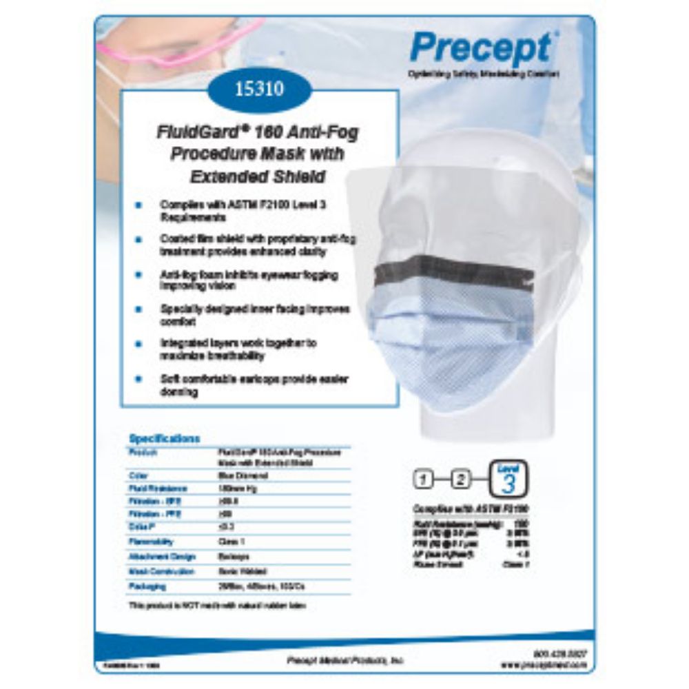 fluidgard procedure mask