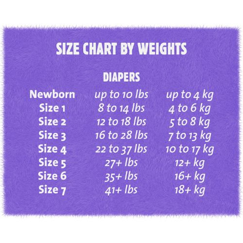 Diapers by First Quality Cuties Ba - DIAPER, CUTIES, BABY, SIZE 7, >41 —  Grayline Medical