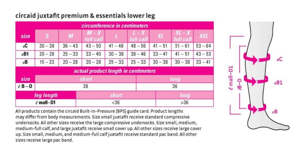 Medi USA CircAid Juxta-Fit Essentials Short Lower Legging