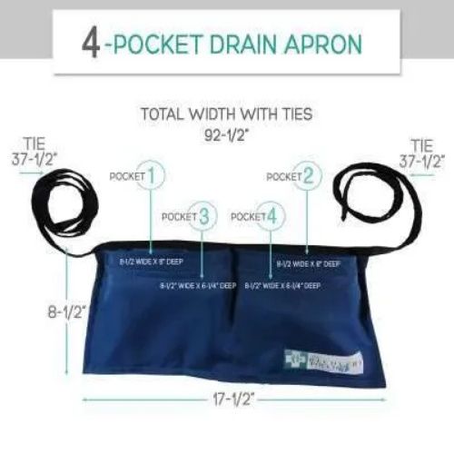 Shower Pockets Surgery Drain Bulb System With Single Pocket
