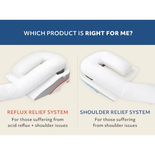 Medcline reflux relief outlet system coupon code