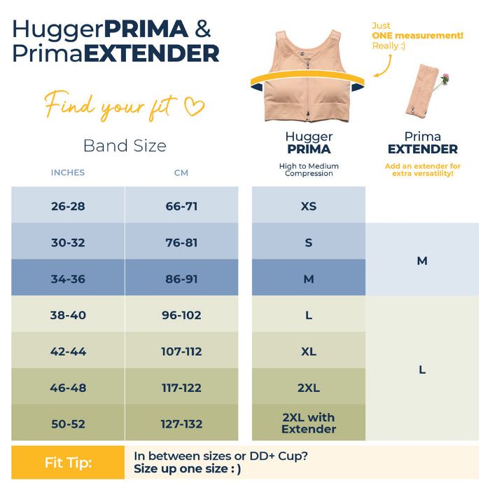 The Different Types of Compression Bras and Their Uses – Prairie Wear