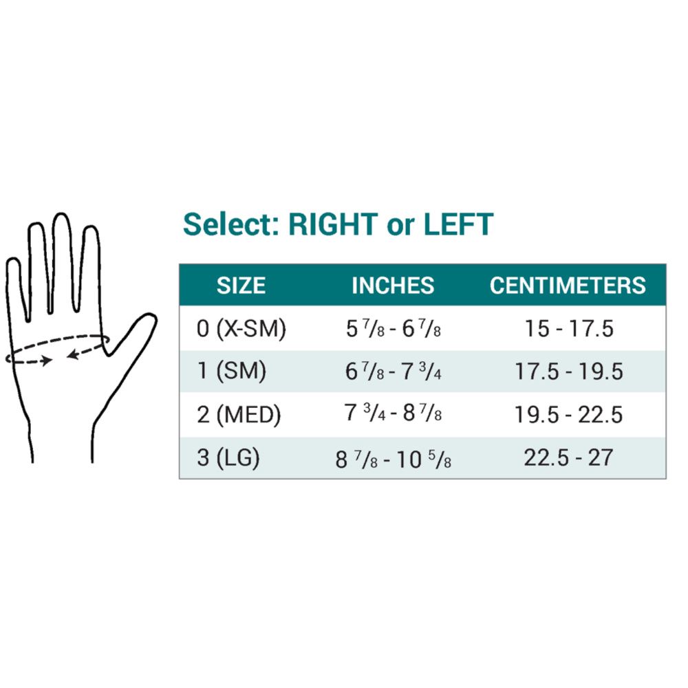 Buy Push Metagrip Thumb CMC Orthosis [Latex Free]
