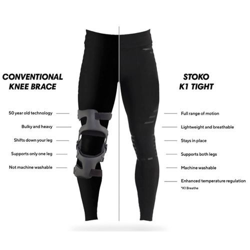 GIBORTHO KNEE BRACE, Knee brace Standard preformed for immobilization in  extension. black, size 5, very adult, short - unit