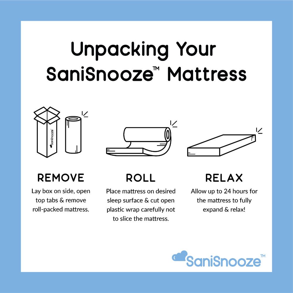 SaniSnooze Original Mattress Cover - SaniSnooze For a Cleaner Sleep