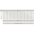 Amoena Essential Light 2S 442 Symmetrical Breast Forms - Size Chart