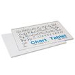  Pacon Chart Tablets