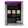 Medline Puracol Plus AG Collagen Rope Dressing with Antimicrobial Silver
