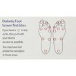 Jamar Foot Sensory Screening Test