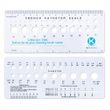 Key Surgical French Catheter Scale