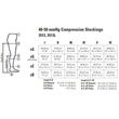 Juzo Dynamic Varin Knee High 40-50mmHg Extra Firm Compression Stockings