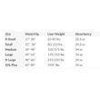 Tranquility Premium OverNight Disposable Absorbent Underwear Size Chart