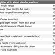 EasyStand Glider Stander Size Chart