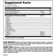 Universal Animal Nitro Dietary Supplement- Nutritional Facts