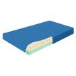 Skil-Care Mattress Replacement Covers