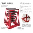 Power System Power-Plyo Boxes