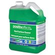 PositivEffects Hard Surface Cleaner