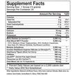 Finaflex Stimul8 Loaded Dietry Supplement - Yummy Gummy Bear
