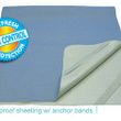 Secure Personal Care Mattress Cover For Twin Size Mattresses