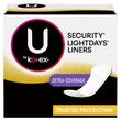 Kotex LightDays Extra Coverage Panty Liners