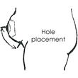 Hole Placement