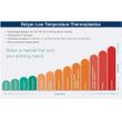 Rolyan Low Temperature Thermoplastics