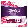 Always Discreet Incontinence Liners - PGC92724PK