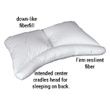 CervAlign Cervical Pillow Features