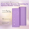 iStim Pelvic Floor Trainer for Incontinence Relief 