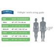 Medline FitRight Restore Size Guide