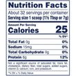 Beneprotein Nutrition Facts - Can