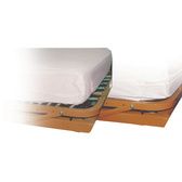 Invacare Elastic Mattress Protection Covers, Case of 12