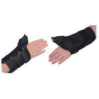 Buy Comfortland Premium Wrist And Thumb Splint