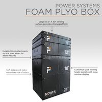 Buy Power System Foam Plyo Box