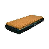 Buy Medline Adjustable Zone Mattress Overlay