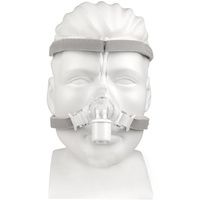 Buy Respironics Pico Nasal CPAP Mask Fitpack with Headgear