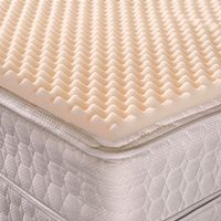 Buy Geneva Healthcare Convoluted Egg Crate Foam Hospital Fit Mattress Pads