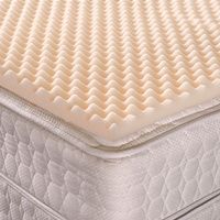 Buy Geneva Healthcare Convoluted Egg Crate Foam Traditional Fit Mattress Pads