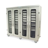 Buy Harloff Quad Column Medical Storage Cabinet