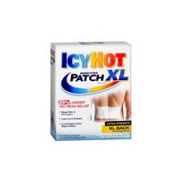 Buy Chattem Inc Topical Pain Relief