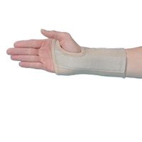 Buy Rolyan Wrist Support