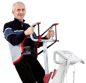 Molift RgoSling Active Sling