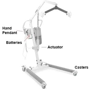 Graham-Field Lumex Rear Caster for Bariatric Patient Lifting System
