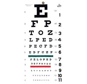 Graham-Field Eye Chart