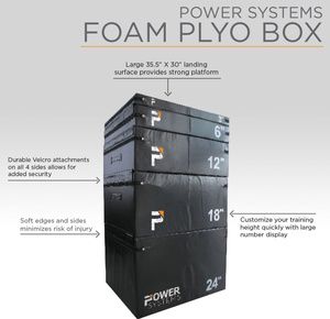Power System Foam Plyo Box