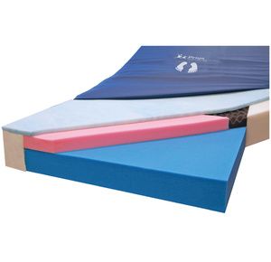 Prius Healthcare VLX Tri-Layered Therapeutic Foam Replacement Mattress