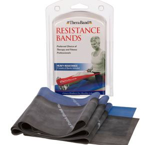 Best Resistance Bands [Read Before Buying] - Vive Health