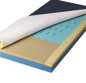 Medline Odyssey Elite Five Zone Visco Elastic Foam Mattress With Fire Barrier
